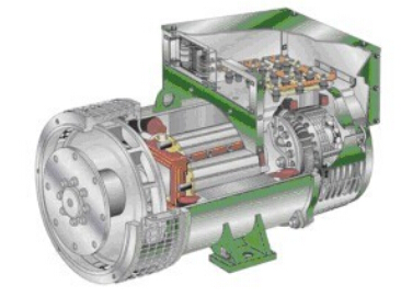 天台发电机内部结构图
